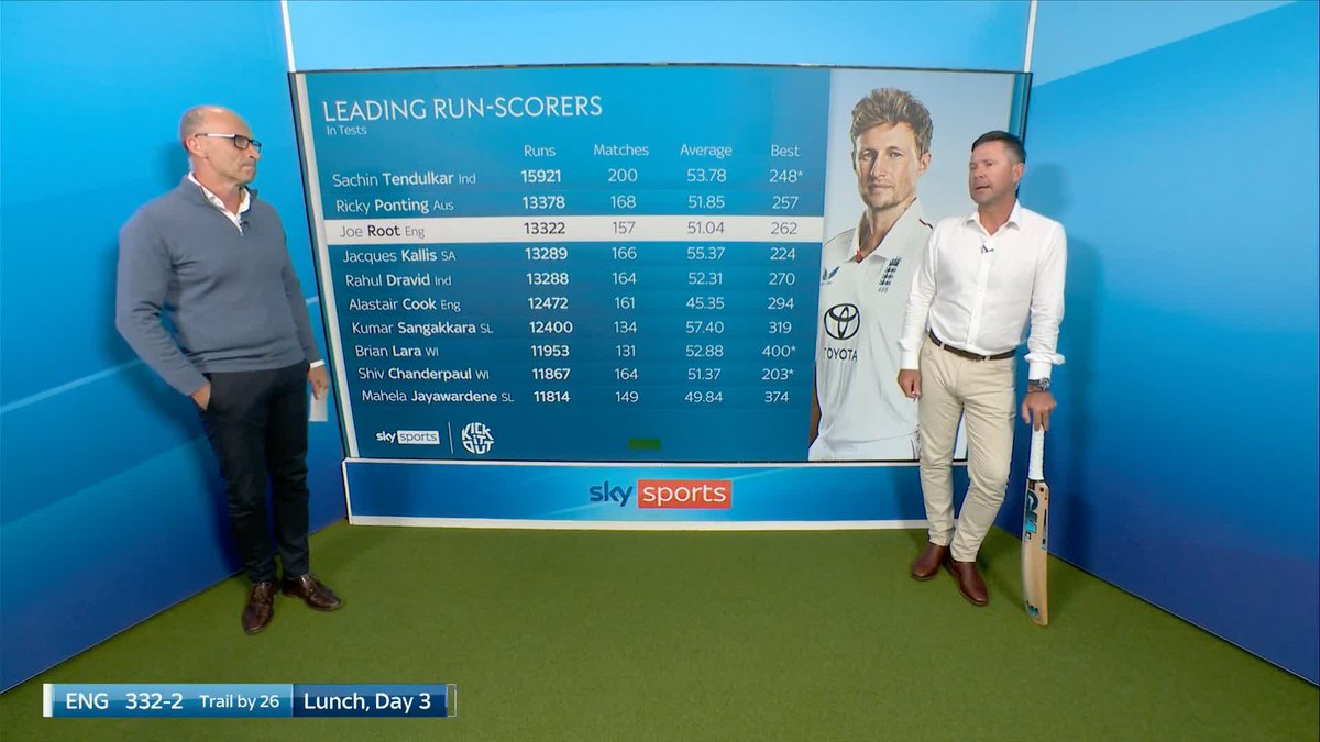 What makes Joe Root so special? ✨