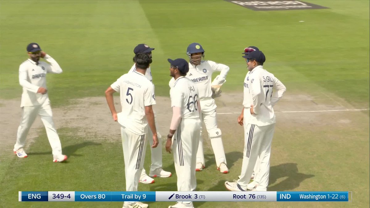 "BEAUTIFUL bowling" 😍 Washington Sundar strikes again for India, dismissing Harry Brook for three 🔥