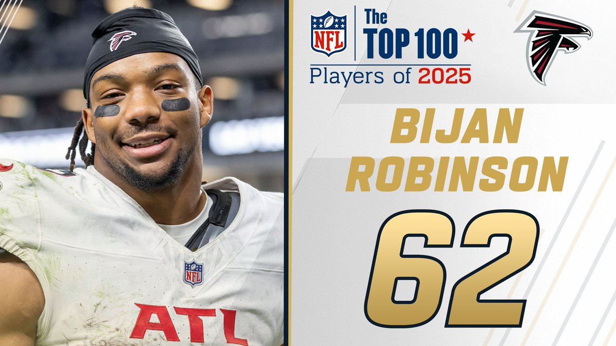 NFL Top 100 Players of 2025: Atlanta Falcons RB Bijan Robinson is ranked No. 62 overall! NFL Films