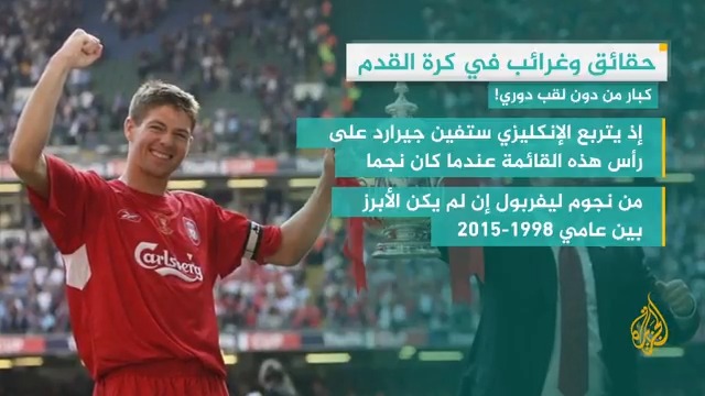 نجوم تألقوا مع فرقهم ولكن!.. التفاصيل في #وقفة_رياضية #الأخبار
