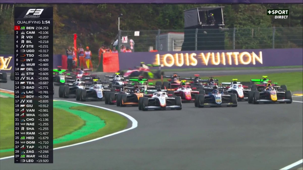 Pendant ce temps, du côté de la F3 en Belgique : #F3 #BelgianGP
