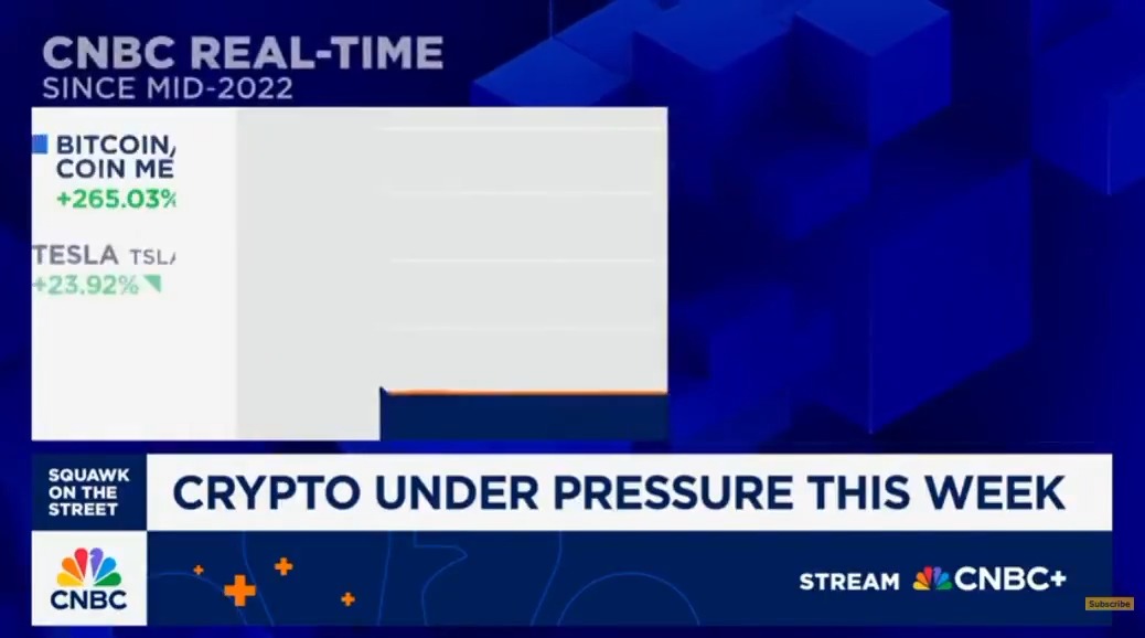 JUST IN: 🔥 CNBC points out if Tesla never sold any of their Bitcoin, they would be holding roughly $5 billion in BTC.
