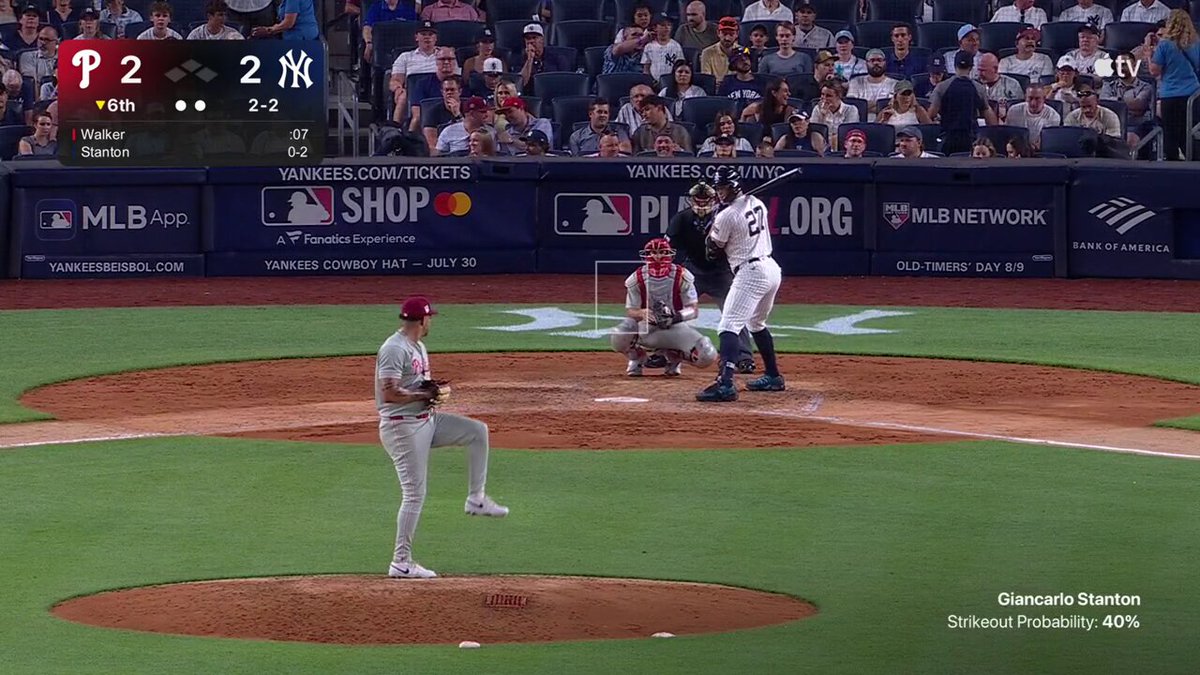 GIANCARLO PUTS ONE IN THE BULLPEN! 3-2!