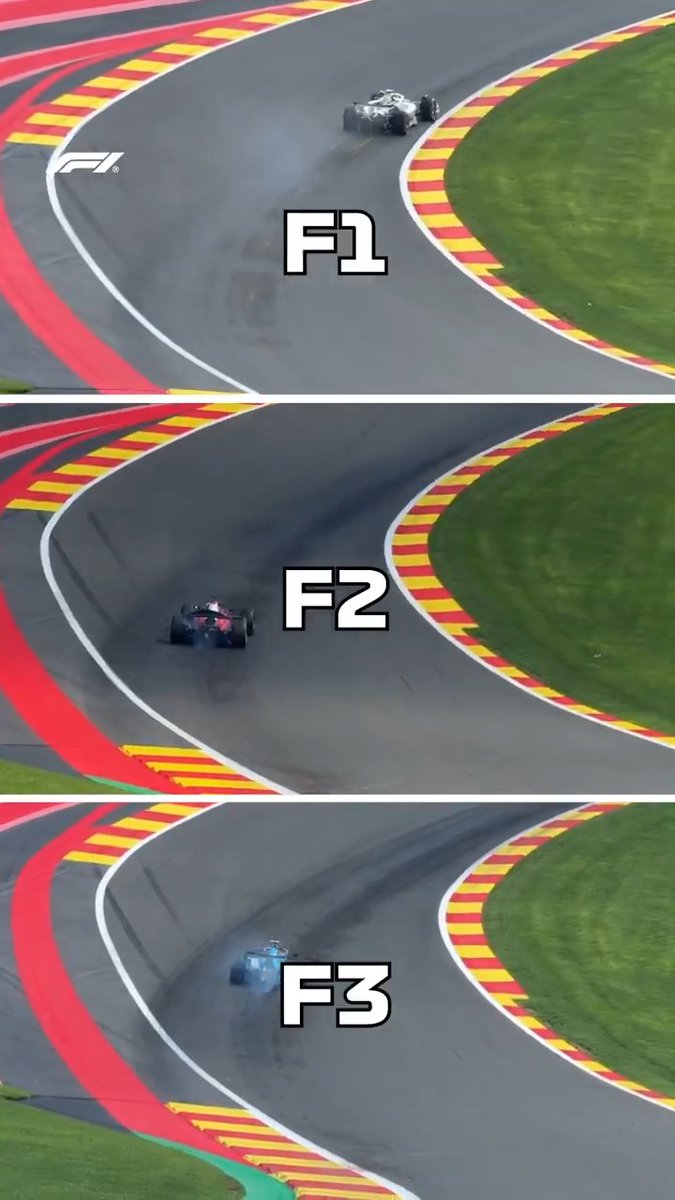 F1 🆚 F2 🆚 F3 Speed Comparison up Eau Rouge! #F1 #BelgianGP
