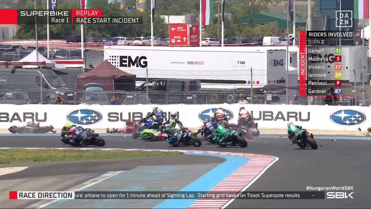 ¡Hasta 6 pilotos por el suelo... Y otros dos por la grava! 🤯 La caída multitudinaria que provocó la bandera roja en #WorldSBK 🏁 #HungarianWorldSBK 🇭🇺