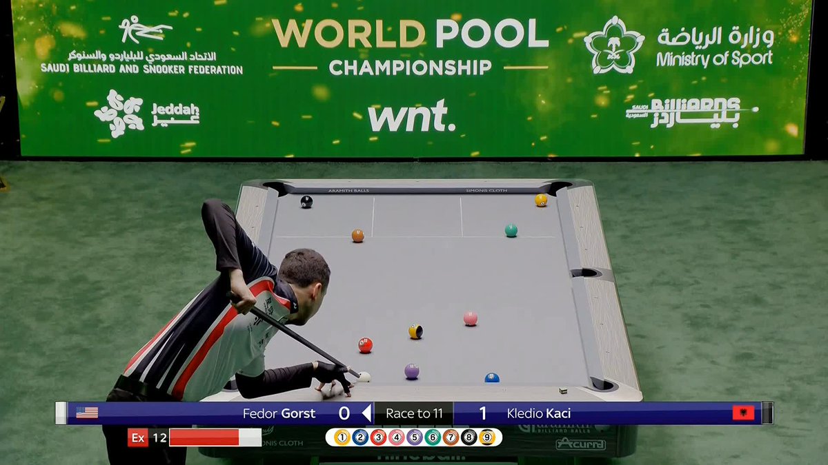 Stop what you are doing and watch this brilliant shot from Fedor Gorst 🤯