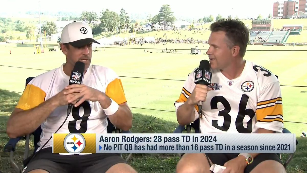 "Really, everything special in my life is because of this game, and that's not hyperbole." Aaron Rodgers tells Kyle Brandt why he decided to come back for another season. Back Together Weekend – Live on @NFLNetwork Stream on NFL+