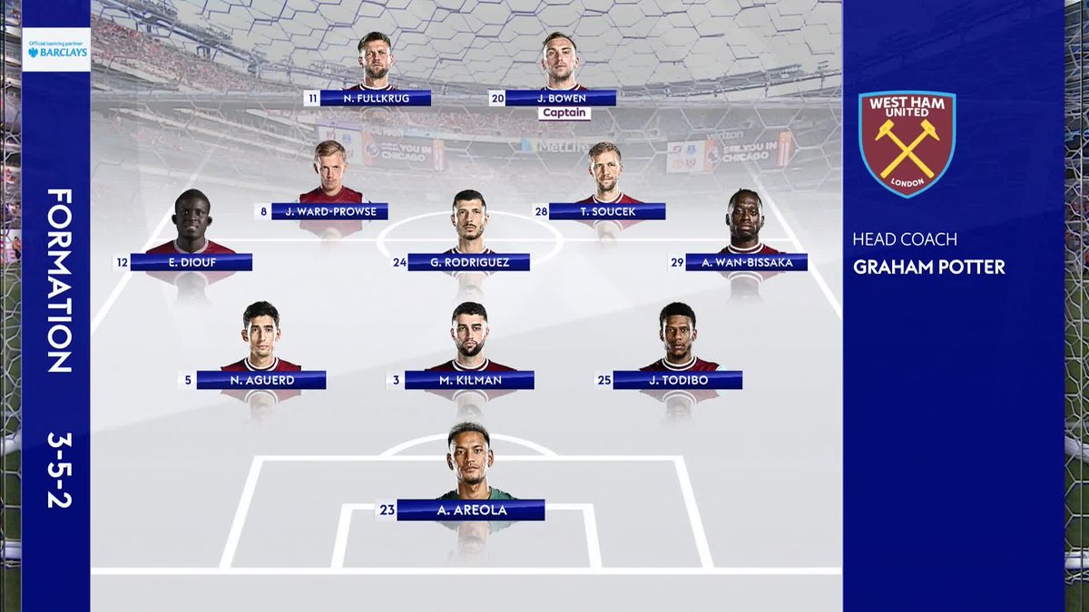 Here’s how Man Utd and West Ham line up for their Premier League Summer Series clash! 👀