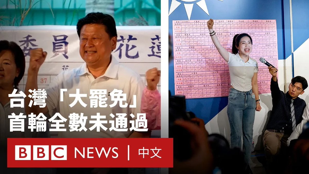 台湾首轮针对反对派立委的“大罢免”投票于7月26日结束,针对24名国民党立委及新竹市长高虹安的罢免案全数被否决。 这意味着罢免全台近五分之一立委的企图以失败告终,对总统赖清德领导的民进党来说是一个重大打击,该党本希望借此运动重新掌握立法院多数席位。