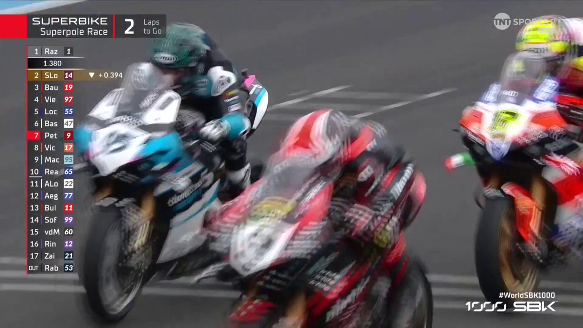 A pure #WorldSBK battle ⚔️ Tarran Mackenzie, Danilo Petrucci,@RyanVickers_17 and Jonathan Rea go at it 🔥 #HungarianWorldSBK #WorldSBK1000