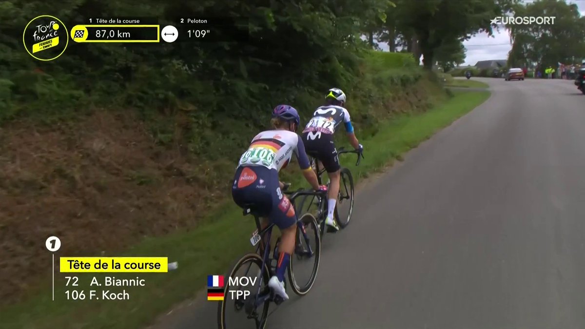 🚴‍♀️ EN DIRECTO ya con la segunda etapa del Le Tour de France Femmes avec Zwift con Antonio Alix & Eurosport, dori ruano sanchon y Saul Miguel En Eurosport 1️⃣ y HBO Max España #TDFF2025
