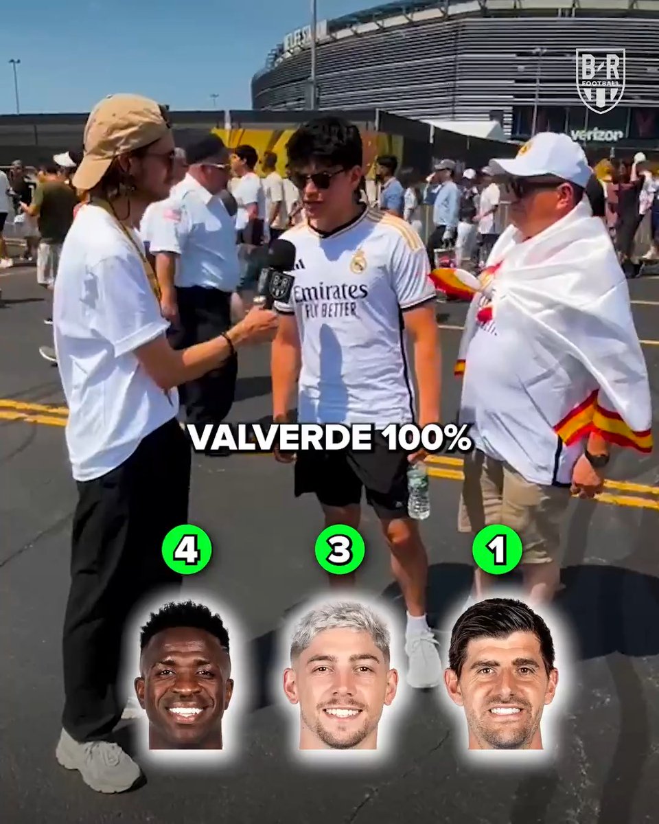 Real Madrid fans pick their current MVP of the team ✨