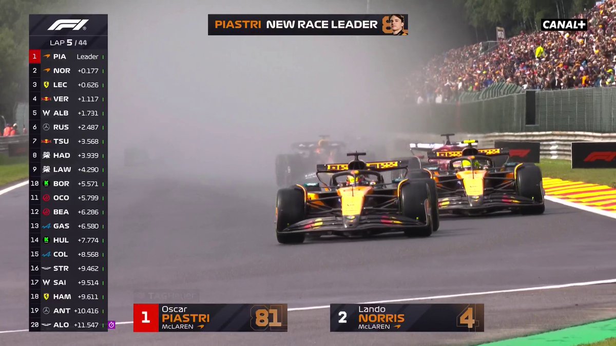 LE DÉPASSEMENT DE PIASTRI 🤯 🟢 La course est enfin lancée à Spa, et l'Australien passe tout de suite en tête ! #BelgianGP #F1