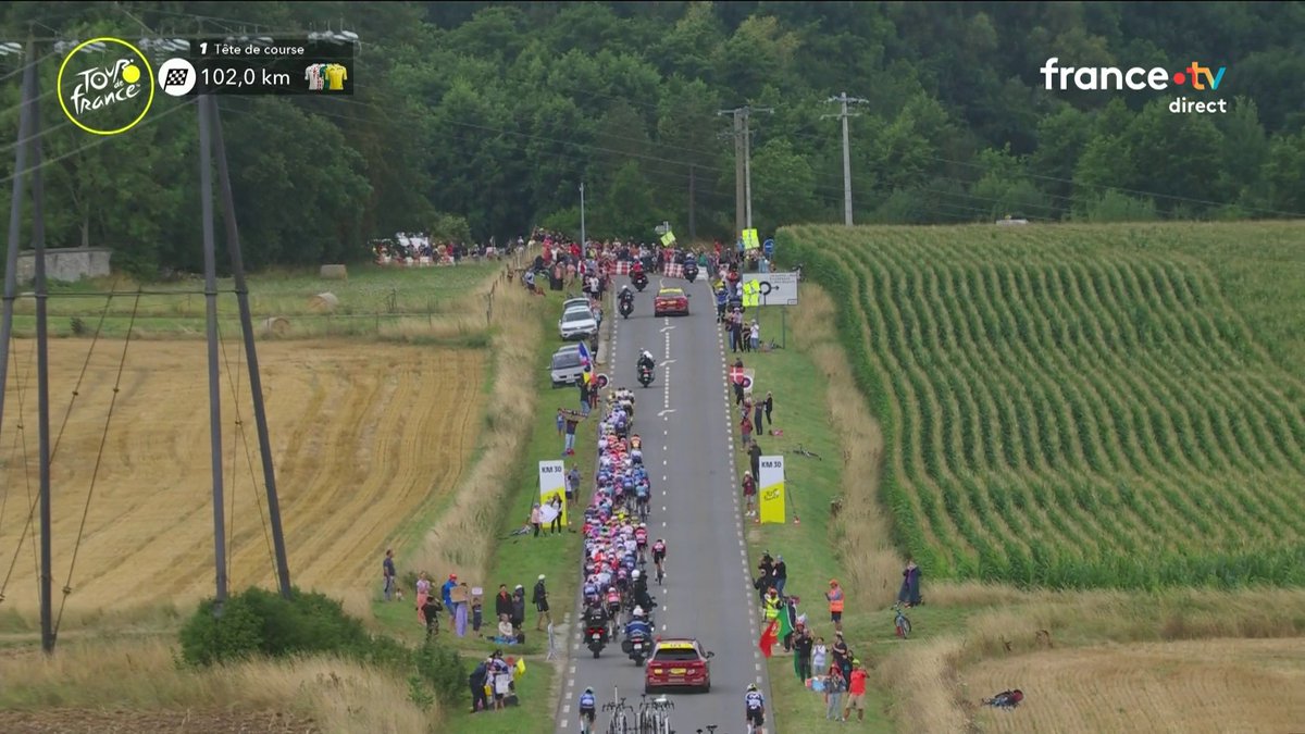 🚴 #TDF2025 | 🚨 INFORMATION MAJEURE : les temps seront gelés au quatrième passage de la ligne d’arrivée ! 📺 Le direct :