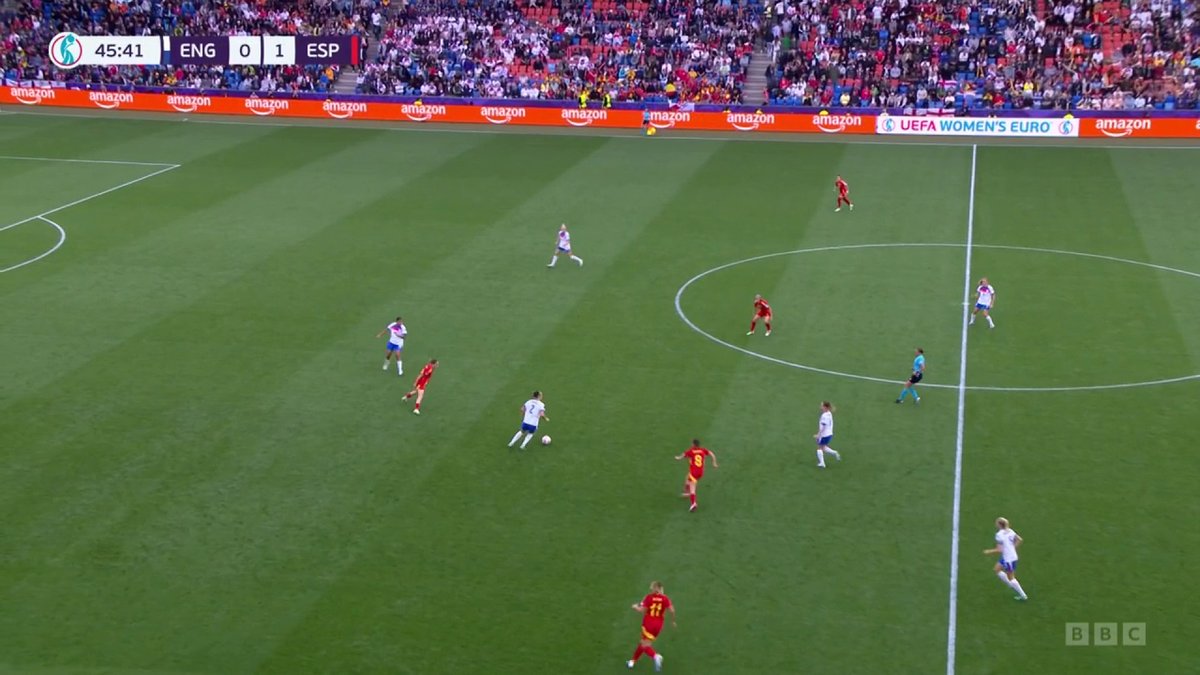 And the England dream is kept alive! 🤩 Chloe Kelly 🤝 Alessia Russo - England are level! #BBCFootball #WEURO2025