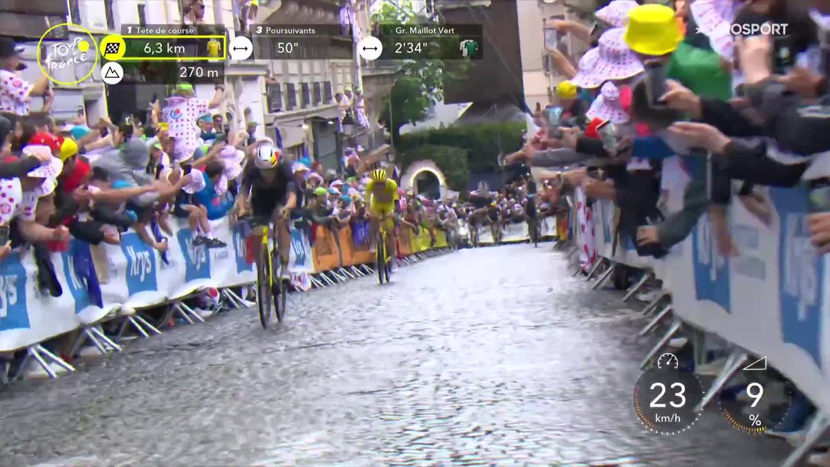 🚴🇫🇷 | Wout van Aert heeft Tadej Pogacar gelost. Ik herhaal: Wout van Aert heeft Tadej Pogacar gelost! #TourdeFrance 📺 Stream koers op HBO Max