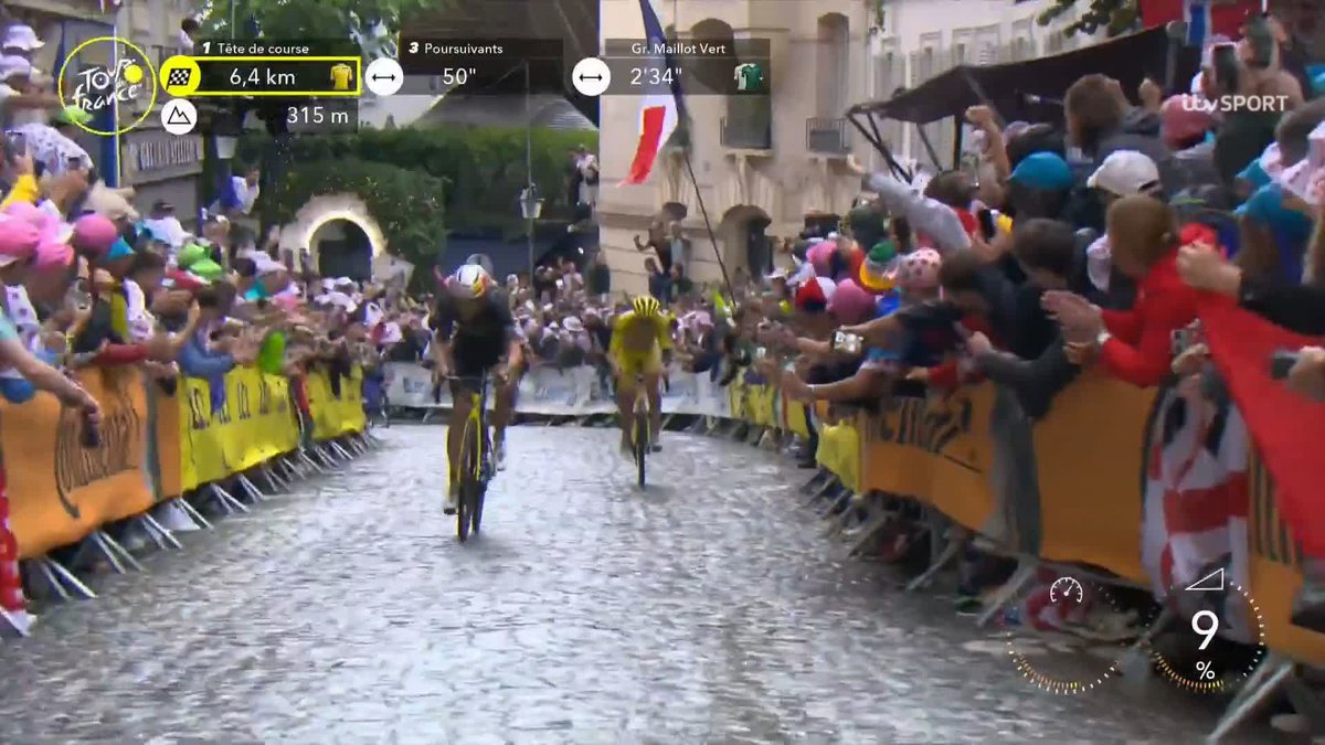Van Aert DROPS Pogačar on Montmartre! ⛪️🇧🇪 #TDF2025