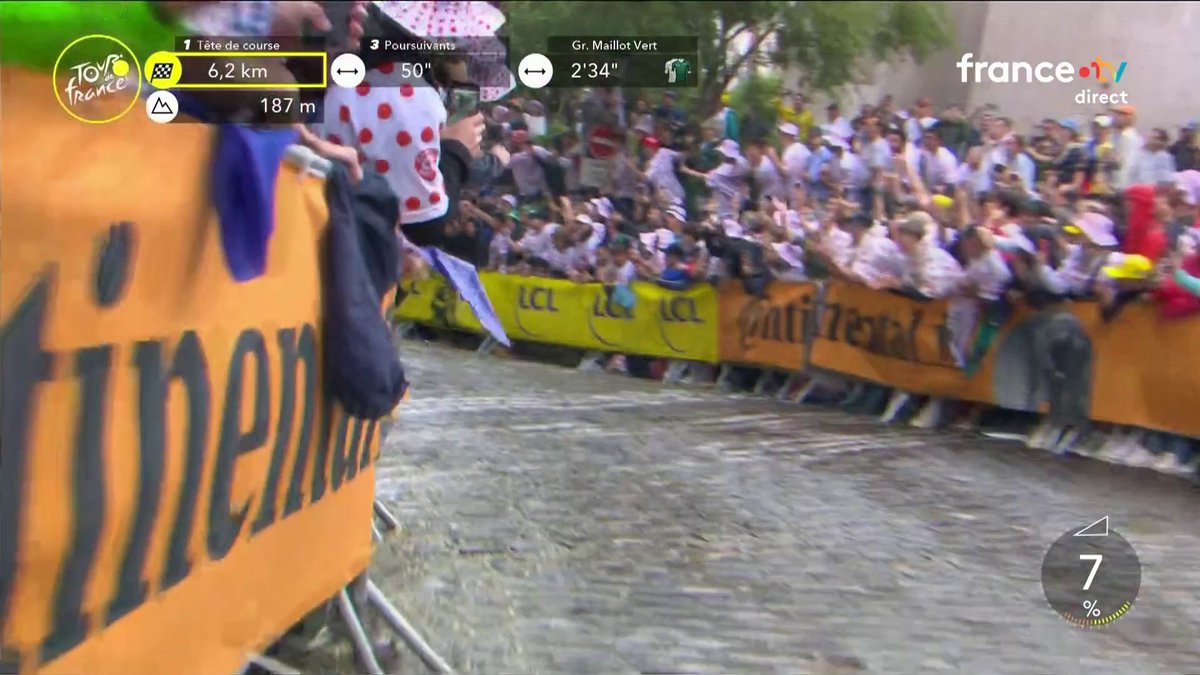 🚴 #TDF2025 | 🔥 Wout van Aert attaque Tadej Pogacar dans la dernière ascension de la rue Lepic ! ON VIT UNE ÉTAPE DE LÉGENDE ! 📺 Le direct :