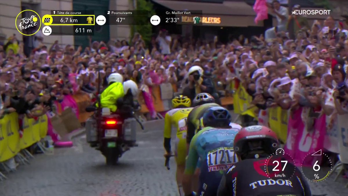 En la basílica du Sacré-Coeur. Con el corazón de un campeón. VAN AERT SUELTA A POGACAR. #TDF2025