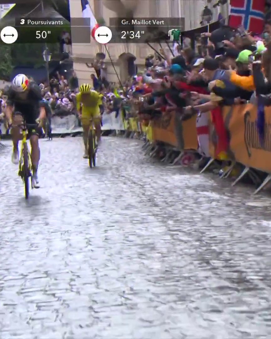 Van Aert in versione vintage su Montmartre🐝 Menata da paura per il belga che stacca Pogacar e si va a prendere la vittoria di tappa👏 #TDF2025 #VanAert