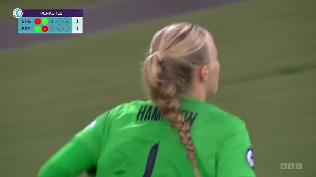 SAVE from Hannah Hampton! 💯🤩 #WEuro2025 #BBCFootball