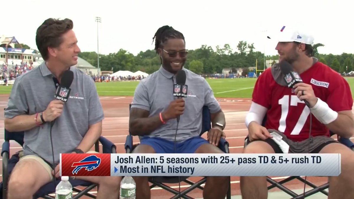"Hanging out in the dorm rooms, playing card games, eating lunch and dinner together, there's really nothing like it." Josh Allen is enjoying spending time with his teammates during training camp ❤️ Back Together Weekend – Live on @NFLNetwork Stream on NFL+