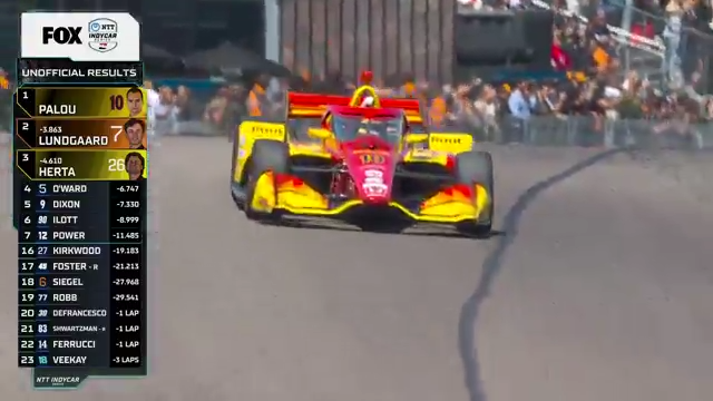 ALEX PALOU WINS AT LAGUNA SECA!