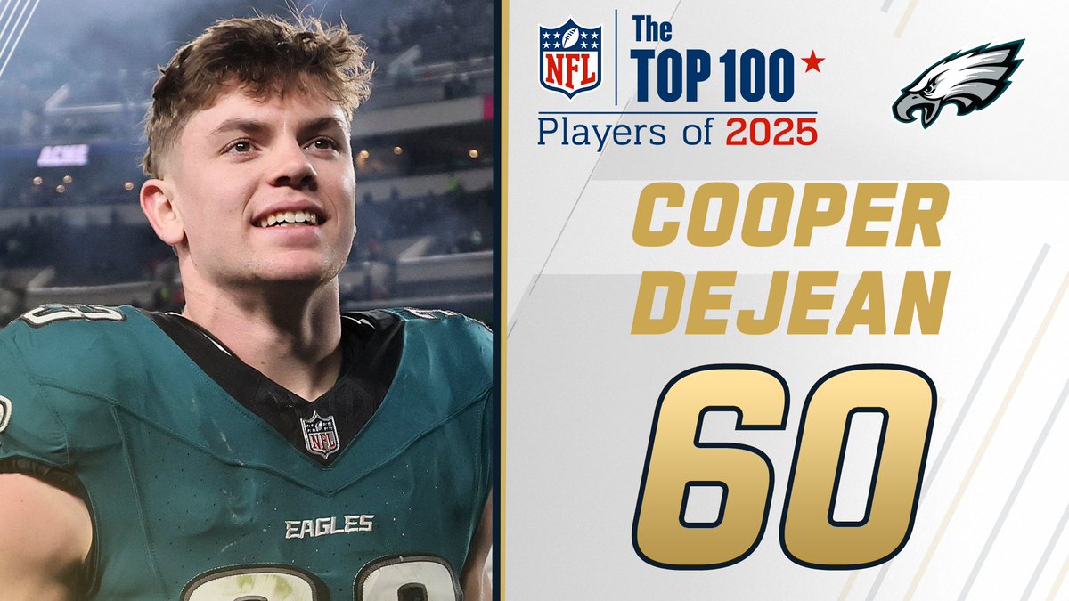 NFL Top 100 Players of 2025: Philadelphia Eagles CB Cooper DeJean makes his debut at No. 60! NFL Films
