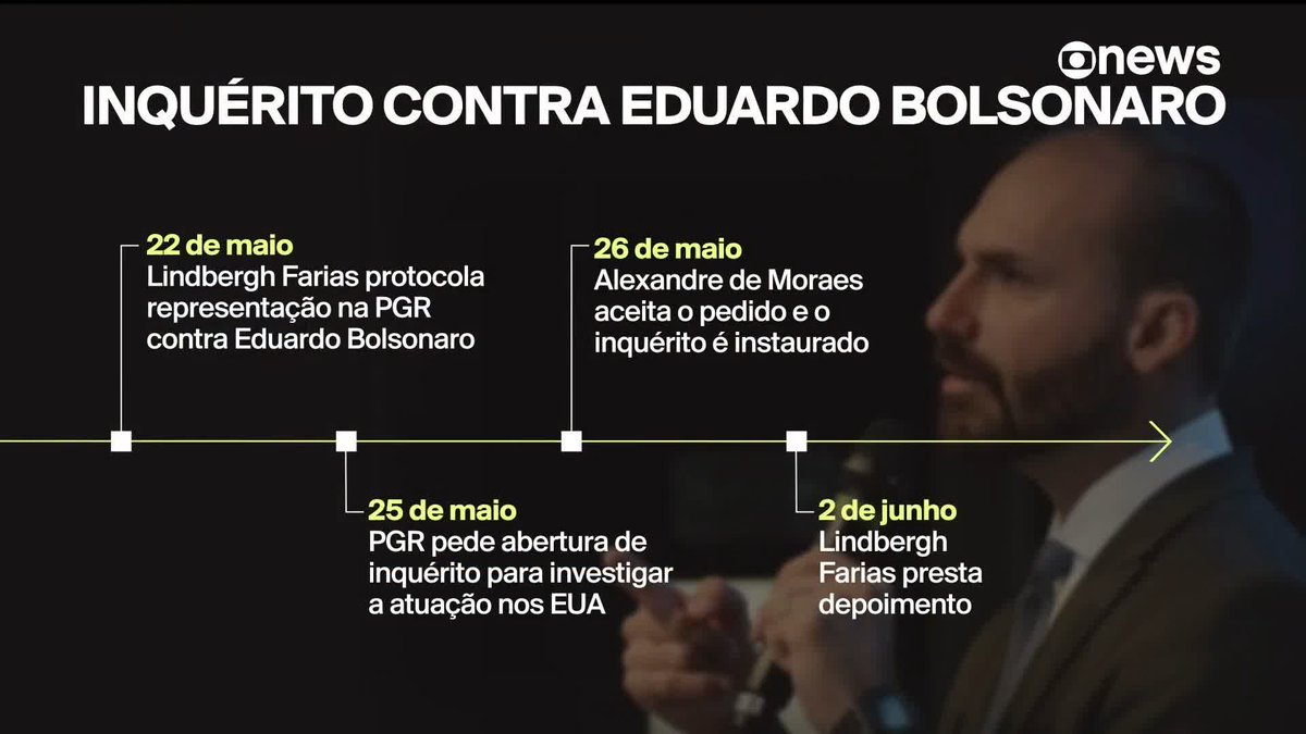 Inquérito aberto a pedido da Procuradoria-Geral da República (PGR) investiga a atuação de Eduardo Bolsonaro nos Estados Unidos contra autoridades brasileiras. Entenda. ➡ Assista ao #Estúdioi: #GloboNews