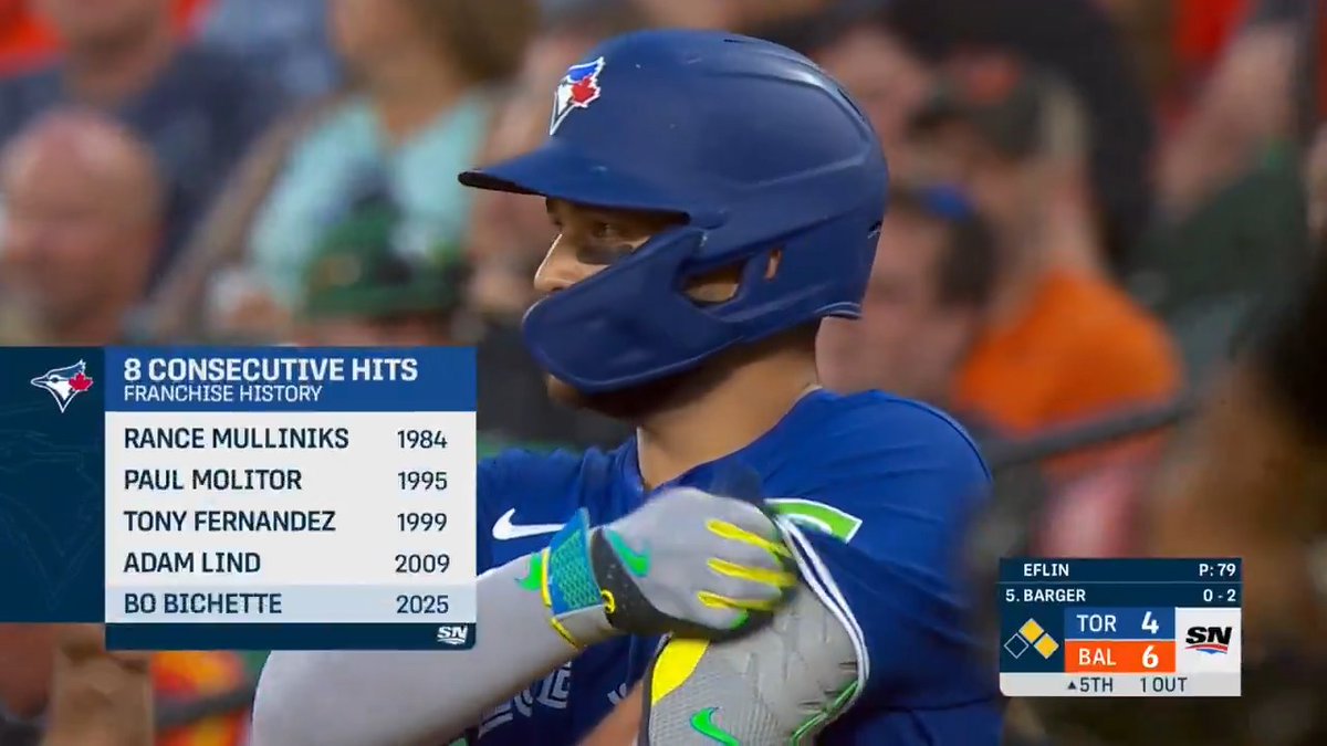 EIGHT CONSECUTIVE HITS FOR BO! That ties a FRANCHISE record 👏