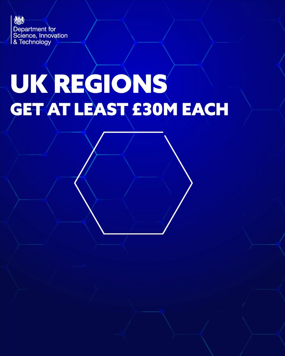 The Local Innovation Partnerships Fund will drive growth across the UK 📈 Regions in Scotland, Wales, and Northern Ireland will receive at least £30m of investment, following similar commitments across seven English regions earlier this year.