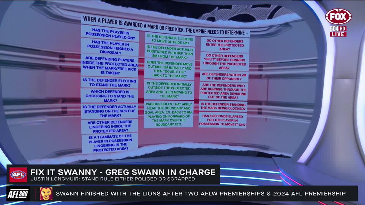 "I'm onto that one." Fair to say Greg Swann has the 'stand rule' in his sights ✋ 📺 Watch #AFL360 on Ch. 504 or stream via Kayo Sports: