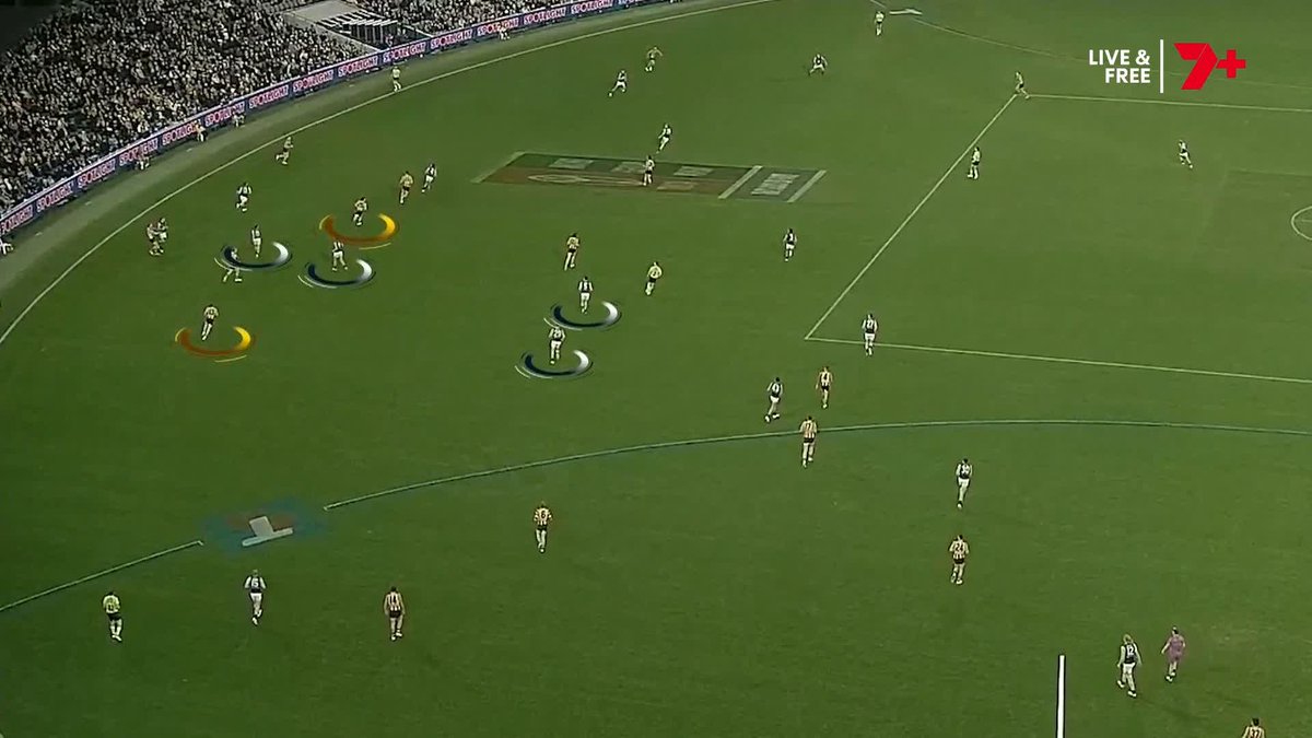 "You're usually pretty supportive of the players so for you to get to this point says to me that this is EXTREME." 🗣️ Kane to Daisy following his Carlton vision