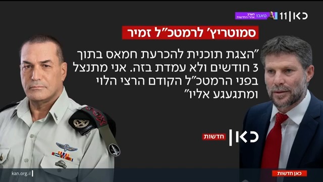 סמוטריץ' תקף את הרמטכ"ל: "מתנצל בפני הרצי הלוי ומתגעגע אליו" | פרסום ראשון של מיכאל שמש Michael Shemesh #מהדורתכאןחדשות