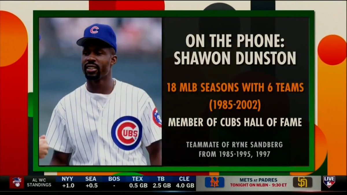 "The last couple of days, he wanted to speak to me, Andre [Dawson] and Mark Grace. He told us that he loved us and he loved all you Chicago Cubs fans too. Go Cubs." An emotional Shawon Dunston speaks on the impact his legendary double play partner, Ryne Sandberg, made on him.