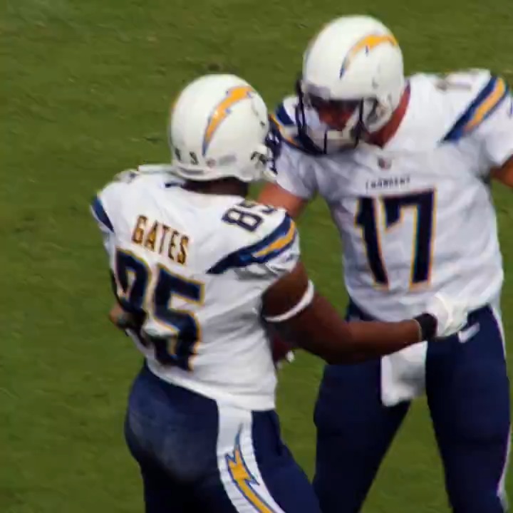 rivers to gates, forever