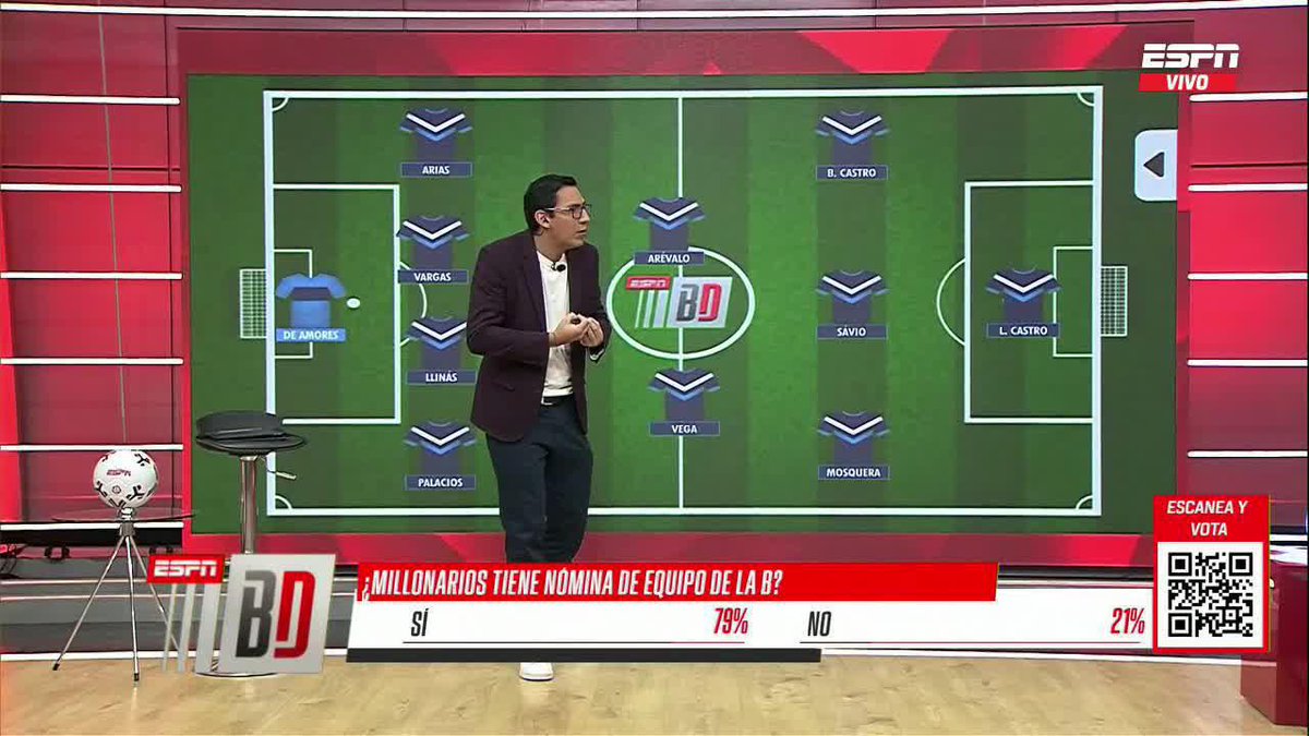 ¿Millonarios tiene nómina de equipo de la B? #BalónDividido "Decir que tiene una nómina de la B e inclusive de media tabla es ABSOLUTAMENTE DESPROPORCIONADO" Julián Capera ▶️ Súmate a BALÓN DIVIDIDO en #DisneyPlus