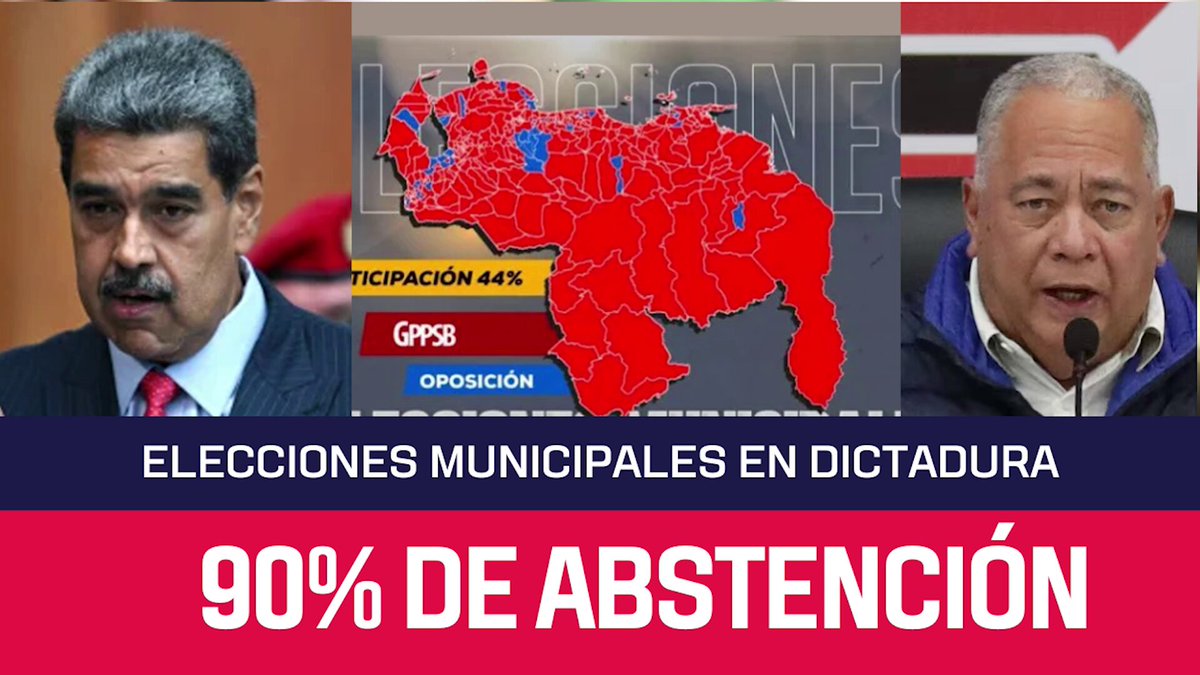 La verdad detrás de la elecciones municipales en dictadura: ocultan resultados, urnas vacías y 90% de abstención. El chavismo se adjudica 285 de 335 alcaldías y reparte 50 a la “falsa oposición” para simular pluralismo. La dictadura ya ni finge: sin actas, sin transparencia y con represión. NO fue una elección: es una fachada de poder absoluto. 🔗 Análisis completo en YouTube: #Venezuela #FraudeElectoral #MaduroDictador #EleccionesMunicipales