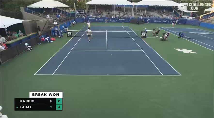 Lloyd Harris retired earlier during his match vs Mark Lajal at 5-7, 2-4 down. Probably a button error from the umpire or a data mix-up, it’s being listed as a retirement for Lajal across all platforms, including ATP. That is wrong. 🎥: ATP Challenger