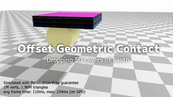 より貫通の無いクロスシミュレーションを実現可能な技術アプローチ！ Offset Geometric Contact（OGC） SIGGRAPH 2025 発表技術論文