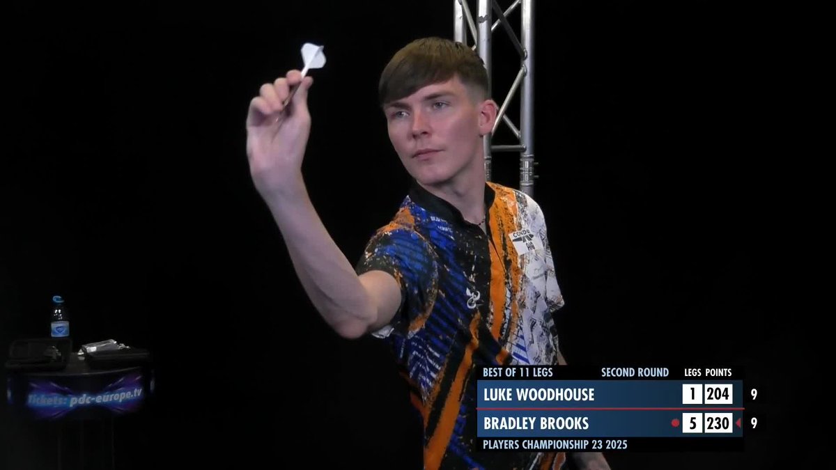 BROOKS CRUISES THROUGH! Bradley Brooks dominates against Luke Woodhouse as he secures a 6-1 win to reach the Third Round. 📺 #PC23