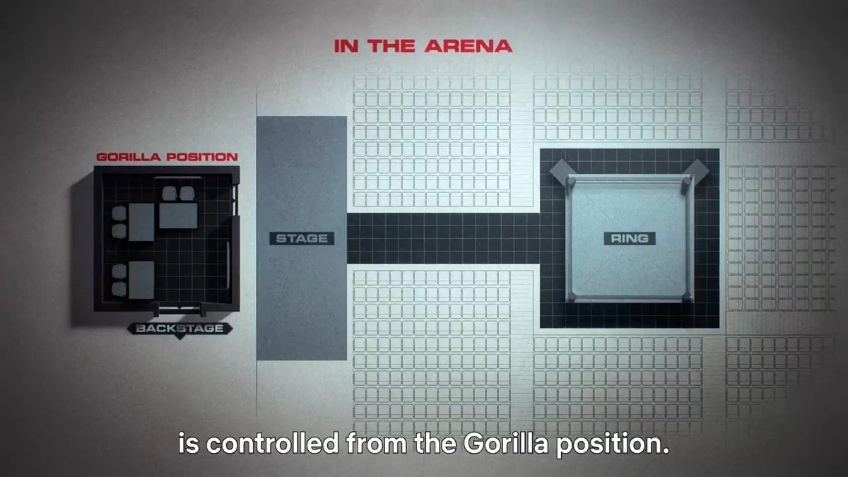 Behind the scenes of the WWE Gorilla position, ‘the epicenter of everything’, and how everyone communicates during the shows 😮 WWE: Unreal is now playing.