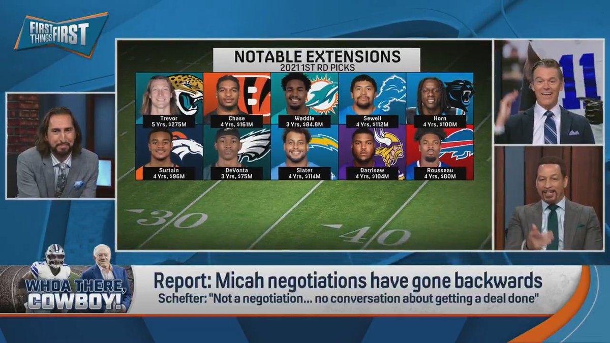 Nick played himself with this graphic 😅 nick wright | Wildes | Chris Broussard