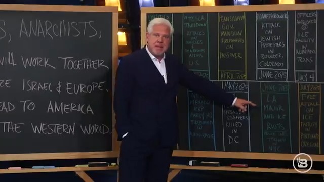 The sheer amount of left-wing violence over the past 8 months isn’t random. It's a timeline of escalation. And it’s getting deadlier by the day.