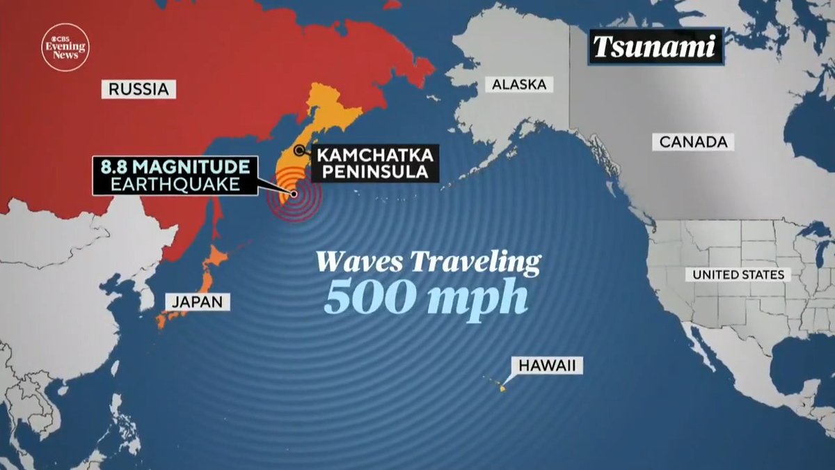 A powerful 8.8 earthquake off Russia’s Kamchatka Peninsula triggered tsunami warnings across the Pacific, sending waves racing at 500 mph. From Japan to Hawaii to the U.S. West Coast, sirens blared and evacuations began.