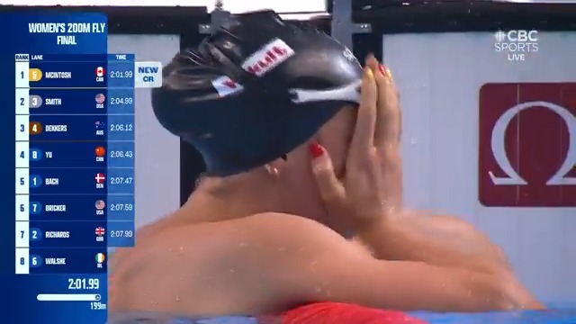 "Have you ever seen somebody so disappointed to win the world championships?! She's stone cold." THIS is how close Summer McIntosh came to breaking a 16-year-old world record in the 200m butterfly 👀 More: