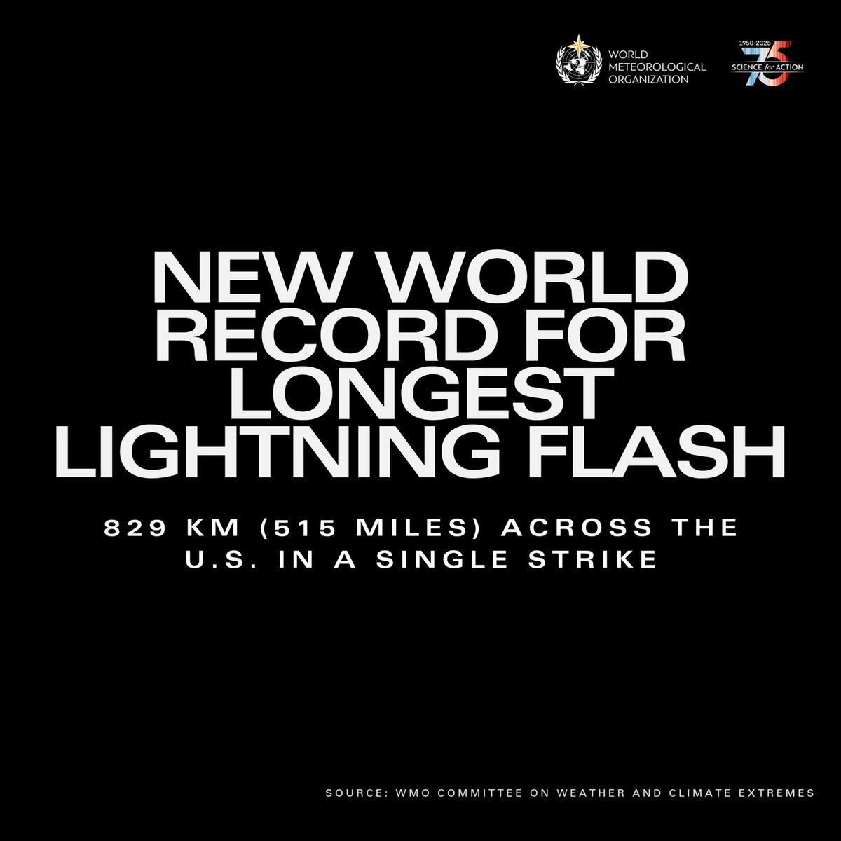 The WMO has established a new world record for the longest lightning flash – an incredible 829 km (515 miles) in a notorious storm hotspot in the United States of America. Details: