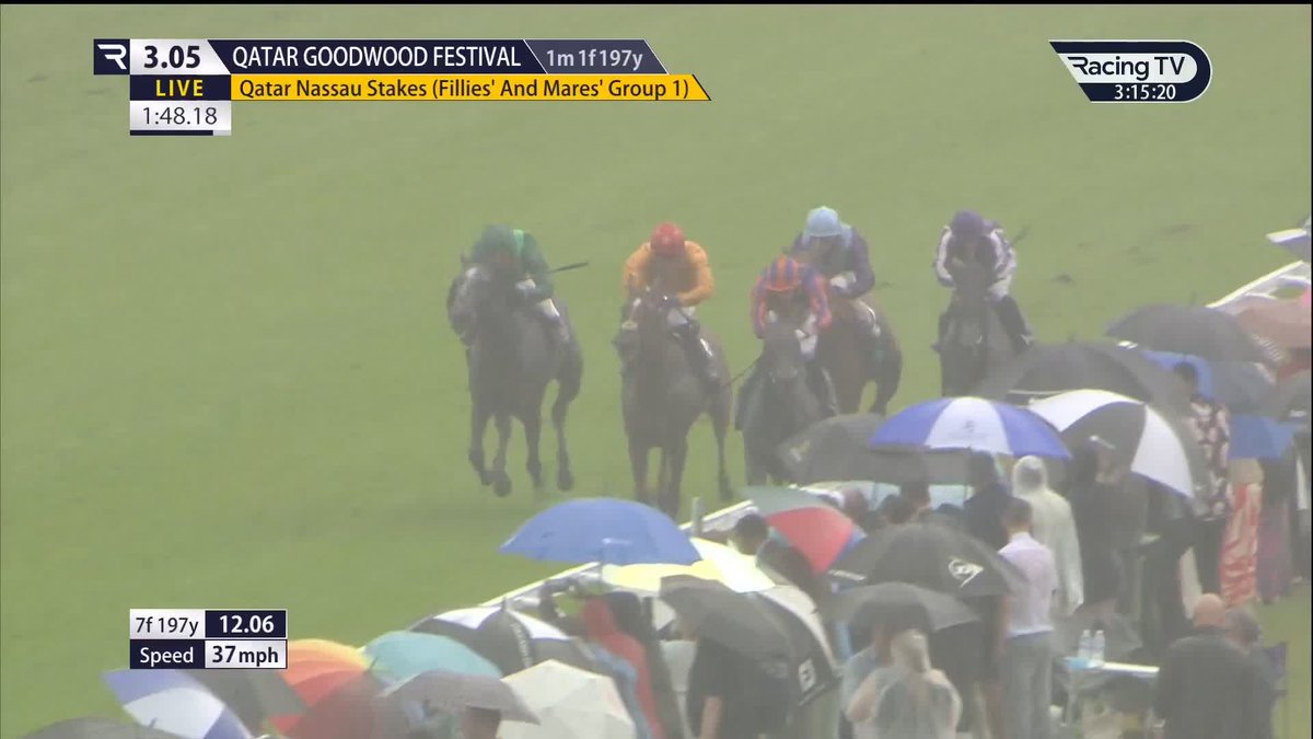 A filly ON A ROLL 🟦🟧 𝑾𝒉𝒊𝒓𝒍 bags a second Group 1 as she runs away with the Qatar Racing Nassau Stakes. World Pool | Goodwood Racecourse