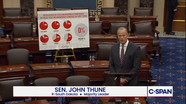 .John Thune: "While Senate Republicans have made excellent progress on confirming nominees, we could be a lot farther along if Democrats hadn't so far decided to slow walk every single civilian nomination from the president."