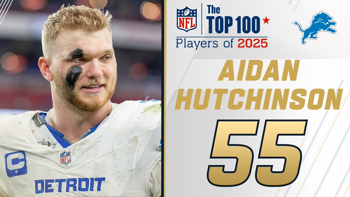 Top 100 Players of 2025: Detroit Lions DE Aidan Hutchinson snags No. 55 on the list! NFL Films